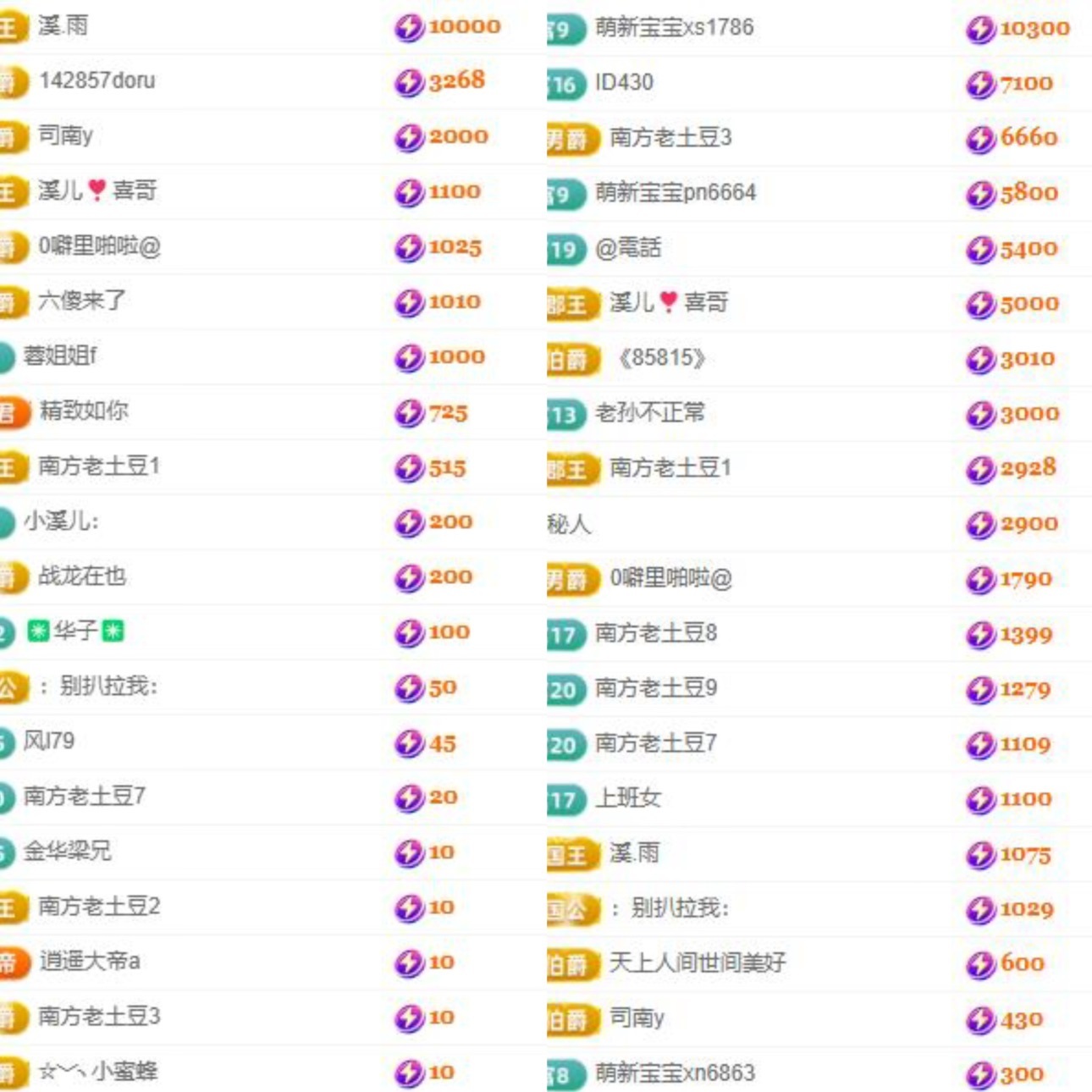 🎵小邓丽君🌺溪儿主播图片