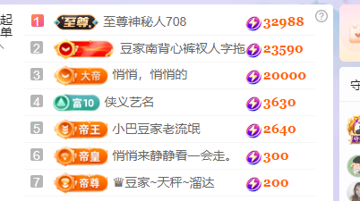 ♚~小巴豆~贪财好色的图片