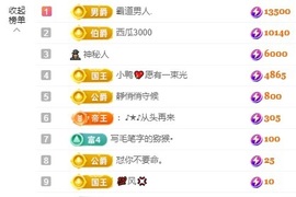 金牌代理❤玲儿❤的图片