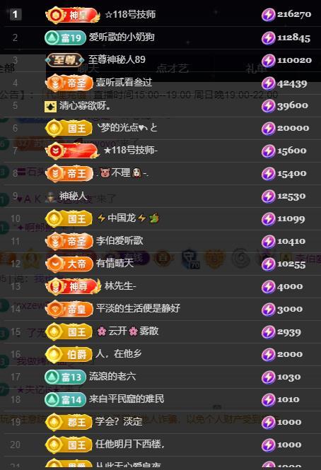 苏静好周六是晚上播主播照片