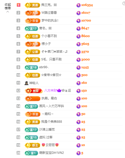 小阿轩∞∞的图片