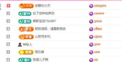 亿宝💕求赐个家长吧的图片