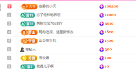 亿宝💕求赐个家长吧的图片