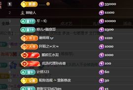 婷儿～所遇皆甜的图片