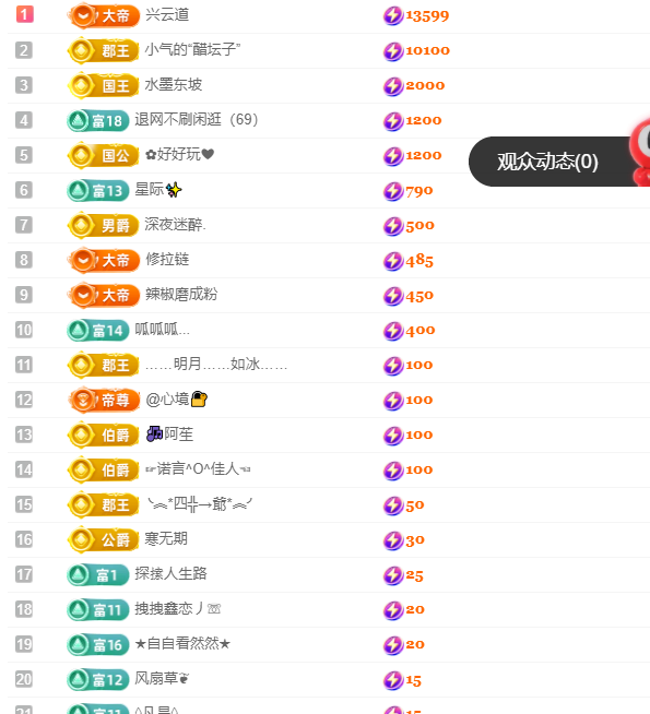 新人兔兔求抱抱主播图片