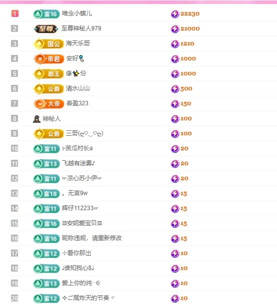 小蝶??晚上播～主播圖片