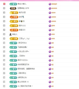 小蝶👑晚上播～的图片