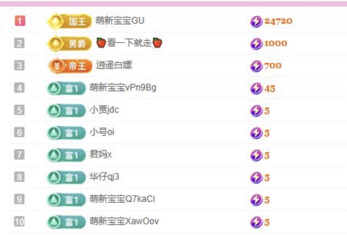 小玲宝🧸主播图片