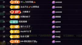 莫言，人间清醒！的图片