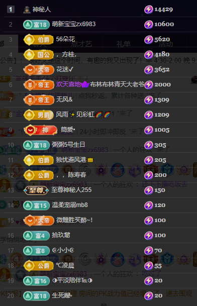 阿忧👑主播图片