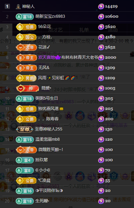 阿忧👑22号生日的图片
