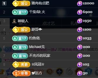 何芯დ播会主播图片