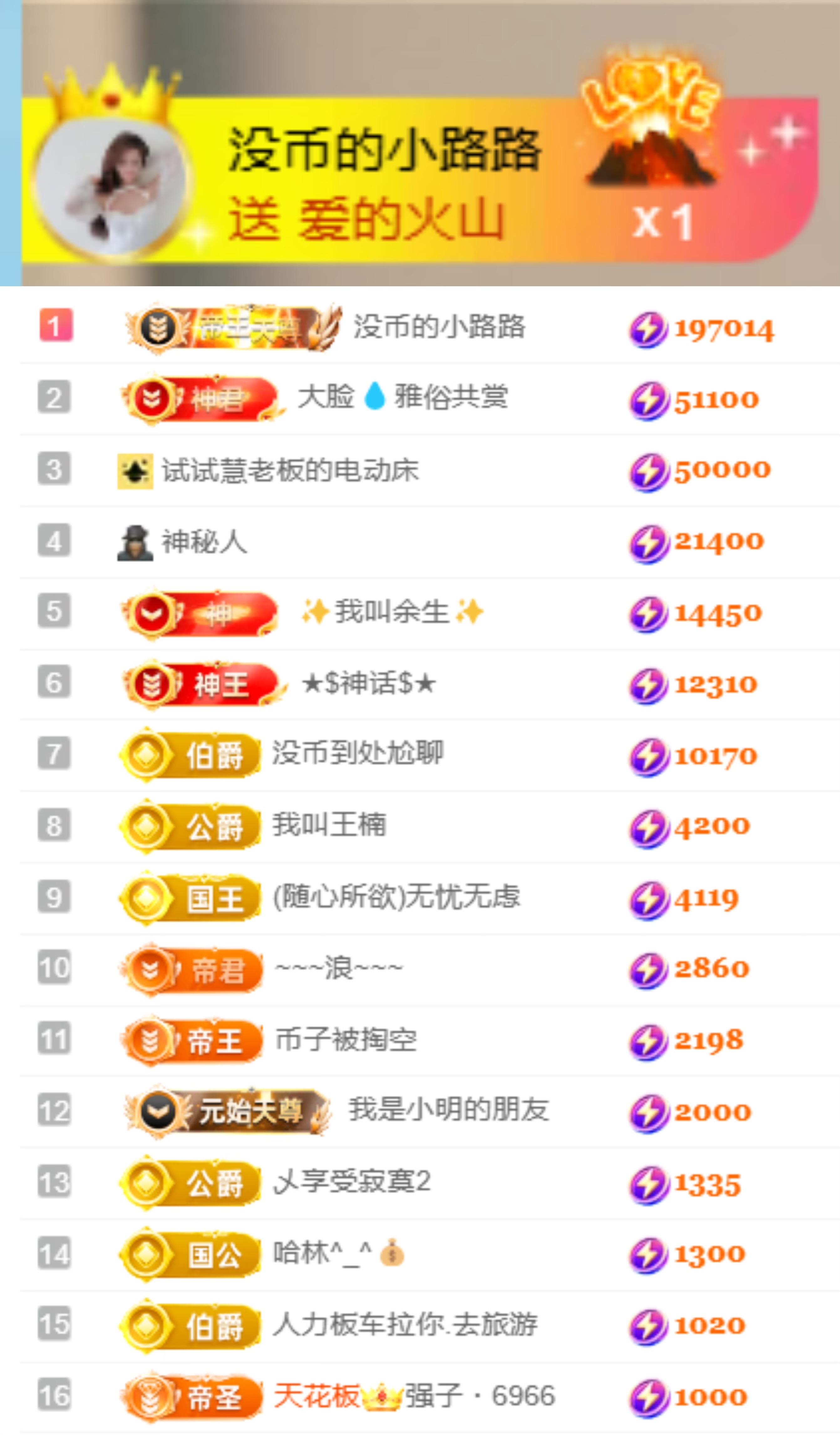 陈慧慧🥕早9晚8的图片