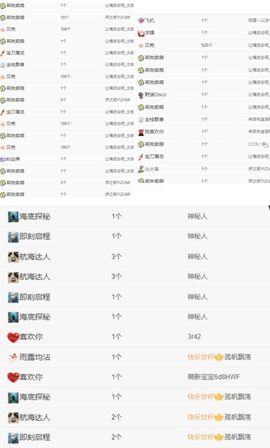 冉冉🍀好运来！的图片