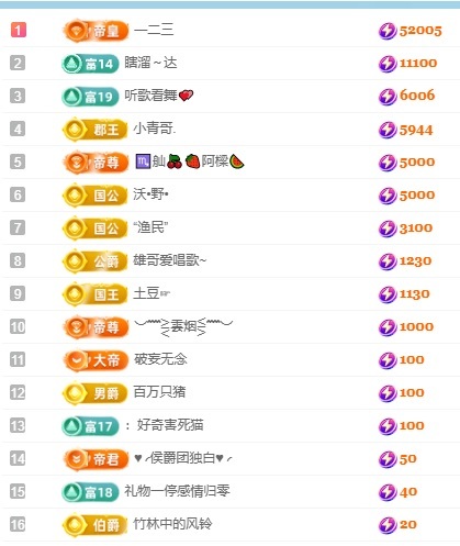 灵儿💗唱歌滴主播图片