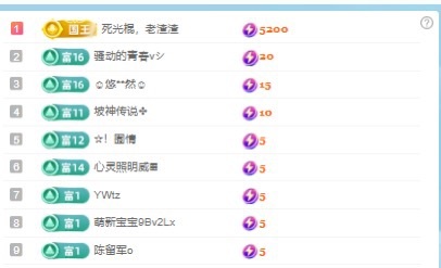 一个主播.主播图片