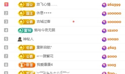 小董事爱唱歌主播图片