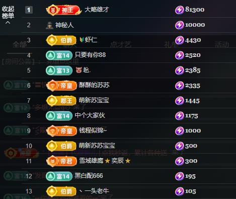 蘇蘇周年慶典美的沒邊主播圖片