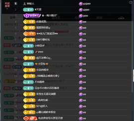 🌸诗语超大C的图片