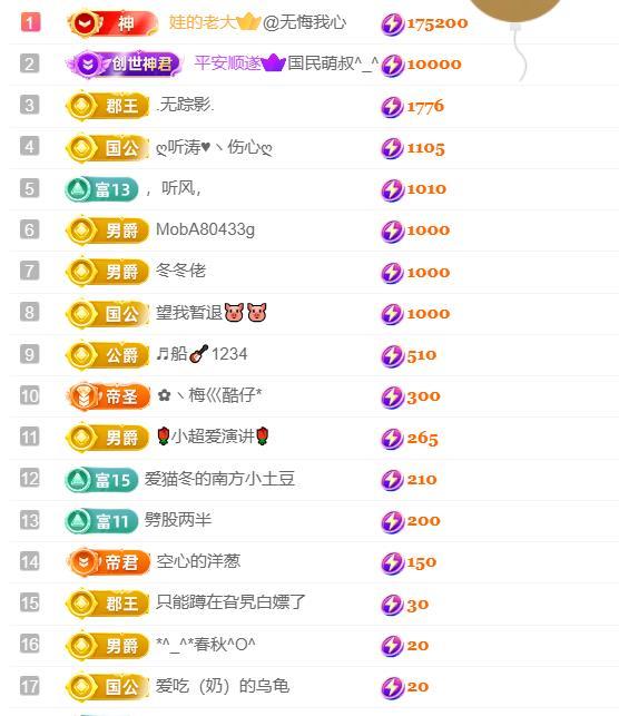 超娃戶外黔斗牛比賽主播圖片