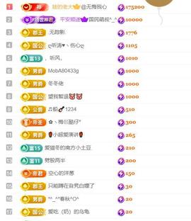 超娃户外贵州斗牛直播主播照片