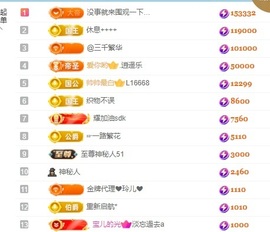 董贺我围观哥帝君啦主播照片