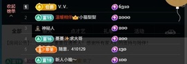 大可21号生日庆典✨的图片