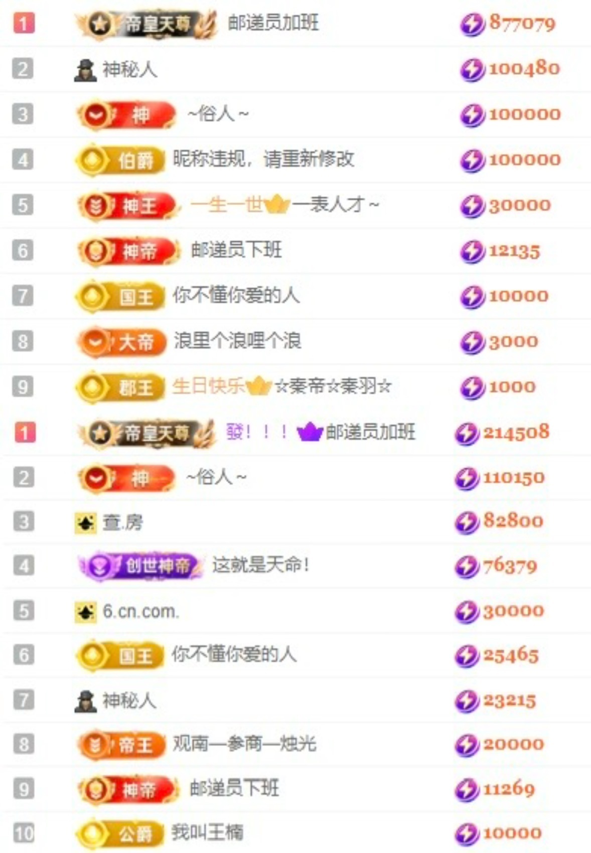 洋子～晚点主播图片