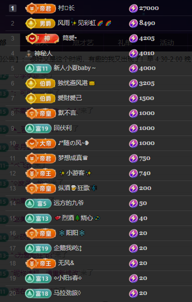 阿忧👑主播图片