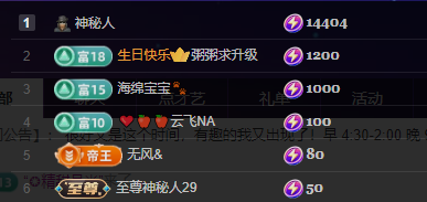 阿忧👑主播图片