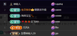 阿忧👑22号生日的图片