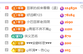 ♚~小巴豆~贪财好色主播照片