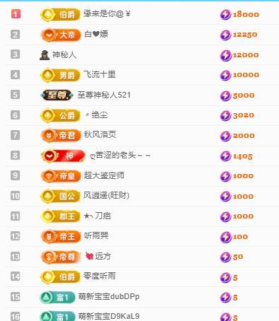 代理心雨九月好运连连主播图片