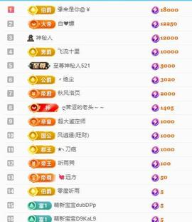 代理心雨九月好运连连主播照片