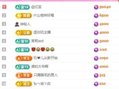 亿宝💕求赐个家长吧的图片