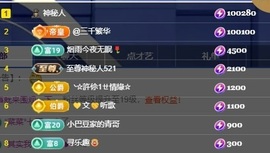 董贺我围观哥帝君啦主播照片