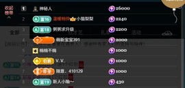 大可21号生日庆典✨的图片