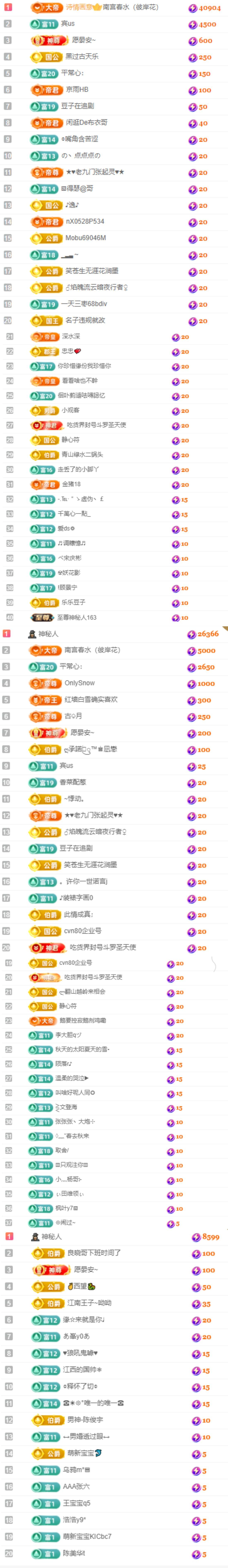 晏晏贺南宫哥升级帝君主播图片