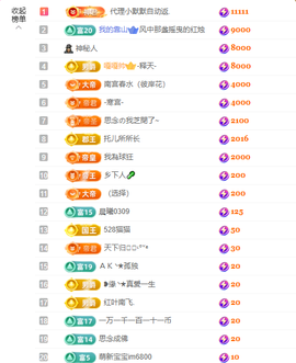 依芝の自闭了今休的图片