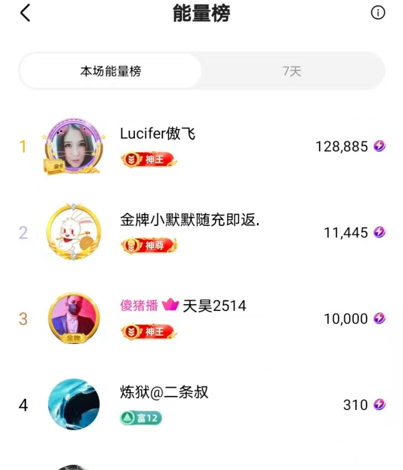 安琪同学主播图片