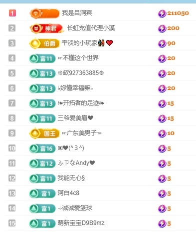 初见梦求🌻个上上签主播图片