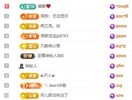 曼妮是幸运宝宝的图片