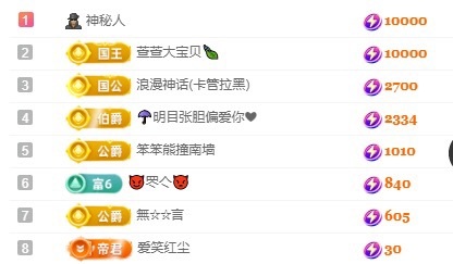 若初💐主播图片