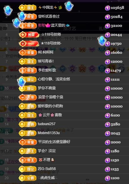 苏静好周六是晚上播主播照片