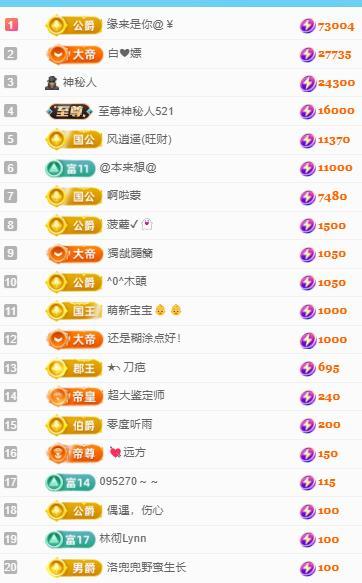 代理心雨九月好运连连主播图片
