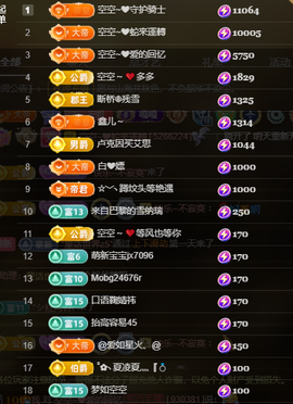 空空~❤的图片