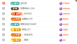 亿宝💕求赐个家长吧主播照片