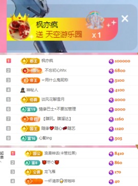 若初💐坚持不住了的图片