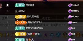 婷儿～所遇皆甜的图片