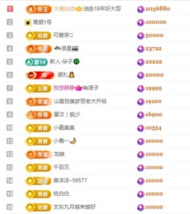 圆喵喵🐯休休休的图片